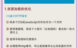 网站页面优化有哪些核心方法？