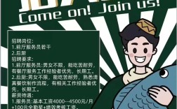清真之家招聘，具体岗位和要求是什么？