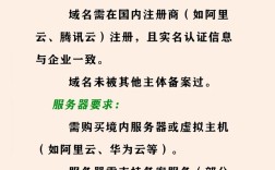 网站备案号在哪里查看？