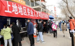 上地客服招聘，具体要求有哪些？