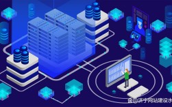 临沂网站 搭建 公司，临沂网站搭建公司哪家好？