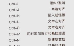 如何快速创建网站快捷方式？