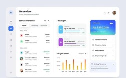 网页UI案例如何有效分析？