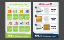 如何做产品单页才能提升转化率？