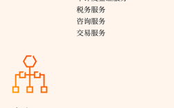 普华永道招聘论坛有何亮点与机会？