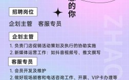 备案客服招聘,要求有哪些?
