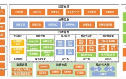 企业网站搭建架构，企业网站架构如何搭建才高效？