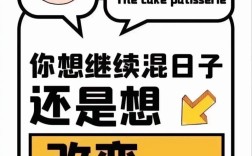 招聘如何真正改变你？