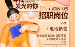 招聘反搜，招聘反搜是什么？