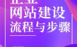 北京专业网站搭建公司，北京专业网站搭建公司哪家靠谱？