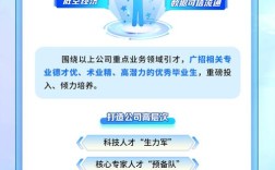 咪客招聘是做什么的？