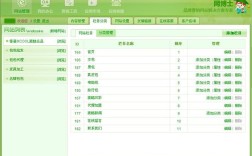 如何有效维护公司后台网站?