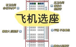 如何高效设计一个选座系统？