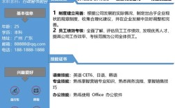 智联简历设保密，求职会受限吗？