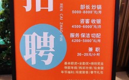 ServiceMaster招聘，哪些岗位在招？