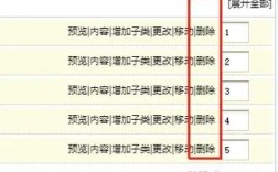 织梦如何修改网站内容？