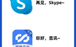 如何让skype保持在线状态，如何让Skype保持在线状态？
