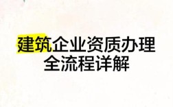 如何创建一个建筑公司，创建建筑公司，关键步骤与核心要素是什么？