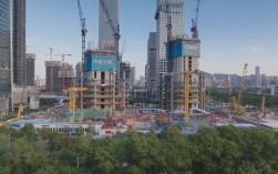 深圳搭建 www，深圳搭建www是做什么用的？