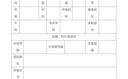 招聘表简历怎么写，招聘表简历怎么写？关键点有哪些？