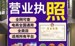科技类公司域名注册步骤有哪些？
