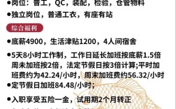 华为招聘fm，华为招聘FM，揭秘招聘秘籍还是职场新风向？