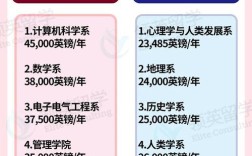 ucloud今年招聘人数多少?