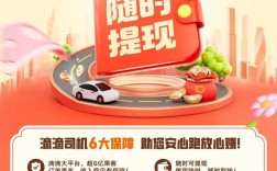 滴滴后端招聘要求高吗?
