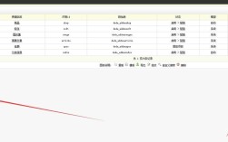 织梦如何关联两个文章，织梦如何关联两个文章？
