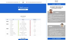 织梦单页制作步骤有哪些？