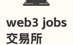 Web developer招聘，Web开发岗招人，核心要求与竞争点在哪？