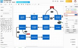 网站SEO怎么做？关键步骤有哪些？