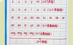 如何让拼音字母写得更饱满好看？