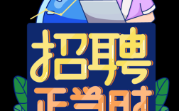 招聘面试start，招聘面试如何高效开场？