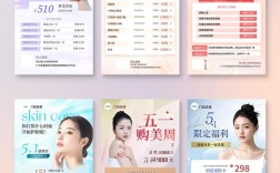 医疗美容网站方案如何精准触达目标用户？