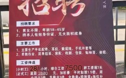 长沙携程网招聘，薪资待遇如何？