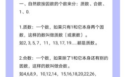 如何快速判断一个数有几个因数？