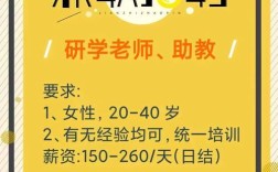 招聘兼职 linux，Linux兼职招聘，具体要求有哪些？
