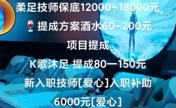 Ajsparadise招聘什么岗位？要求有哪些？