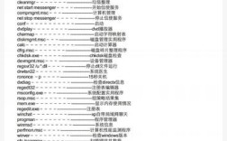 DOS如何返回上一级目录？命令是什么？