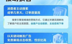 百度网页排名究竟靠什么？