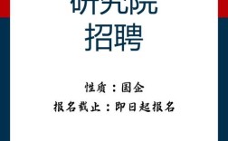 嘉定联通招聘，具体岗位和要求是什么？