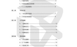 如何找竞品商业计划书，如何精准获取竞品商业计划书？