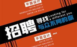 图像复原招聘，图像复原招聘，需要什么技能与经验？