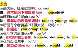如何多准o和ou的发音，如何准确区分o和ou的发音？