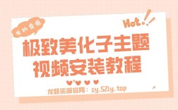 RiPro子主题搭建视频教程