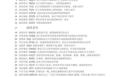 天正建筑分解命令在哪？怎么用？