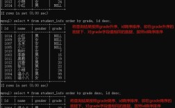 删除数据库文件命令有哪些注意事项?