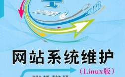 建网站后如何有效维护？