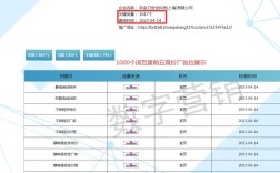 网站竞价排名怎么做？成本高吗？效果如何？
